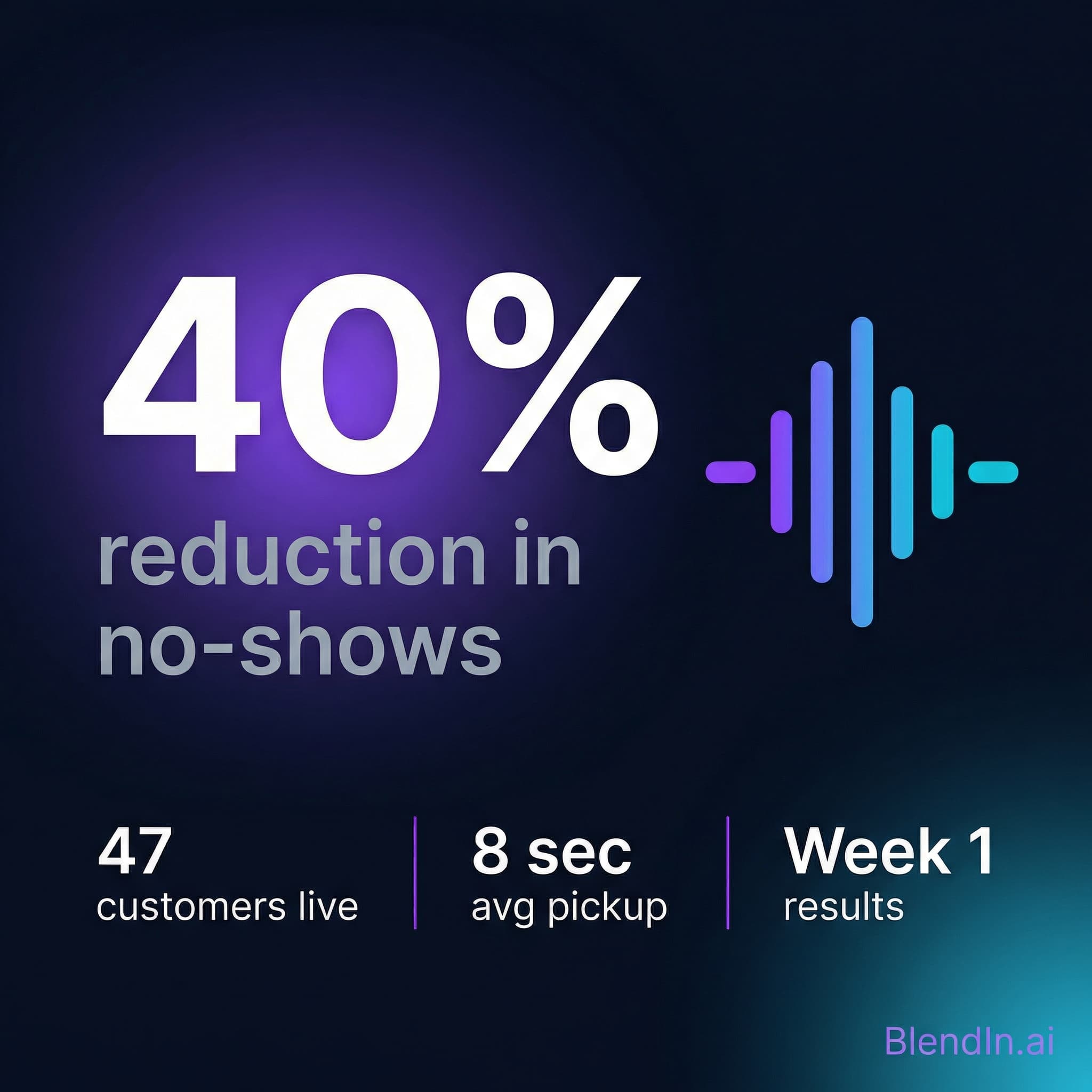 BlendIn-rendered LinkedIn post image