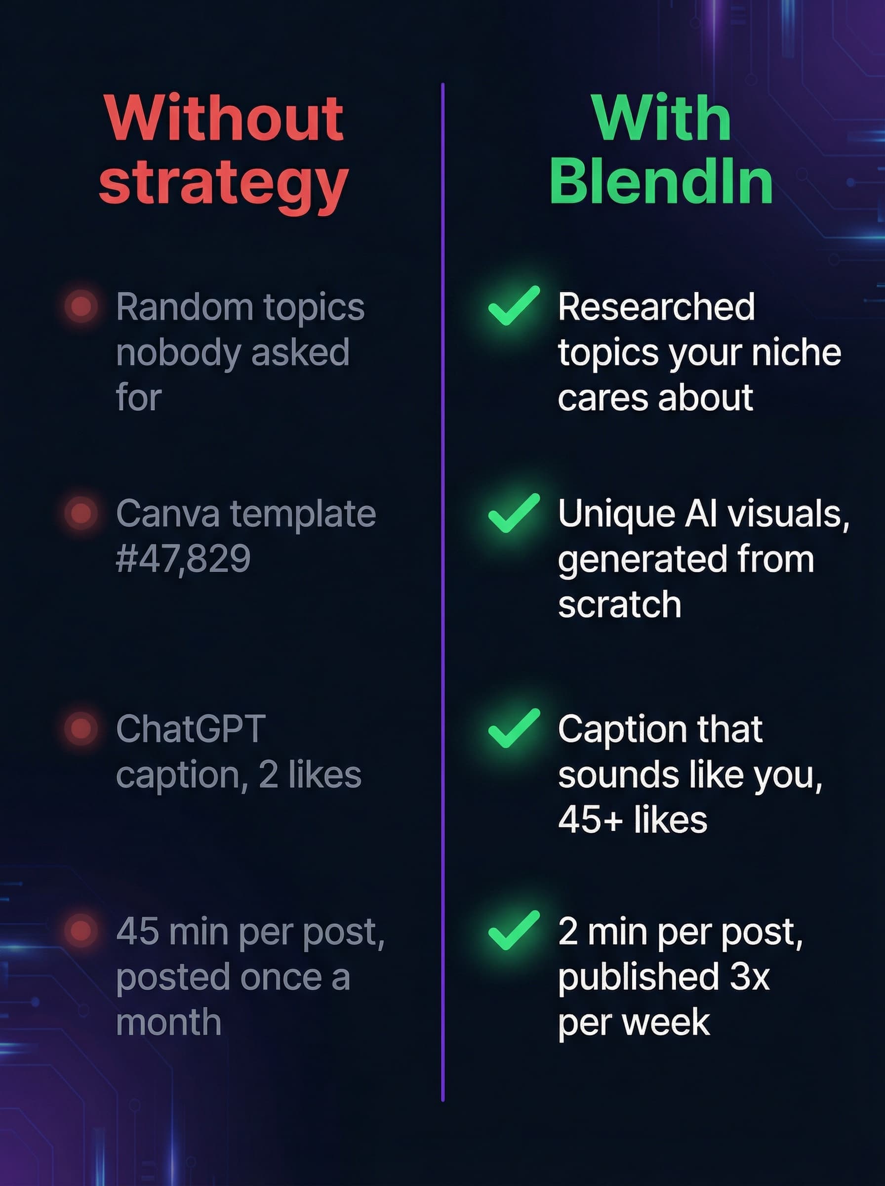 Comparison format