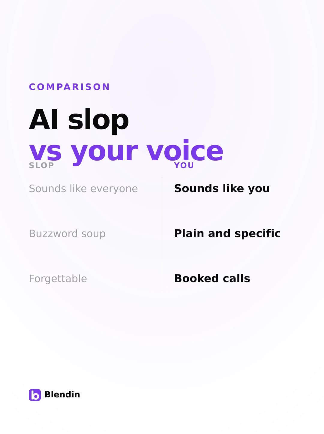 Comparison format