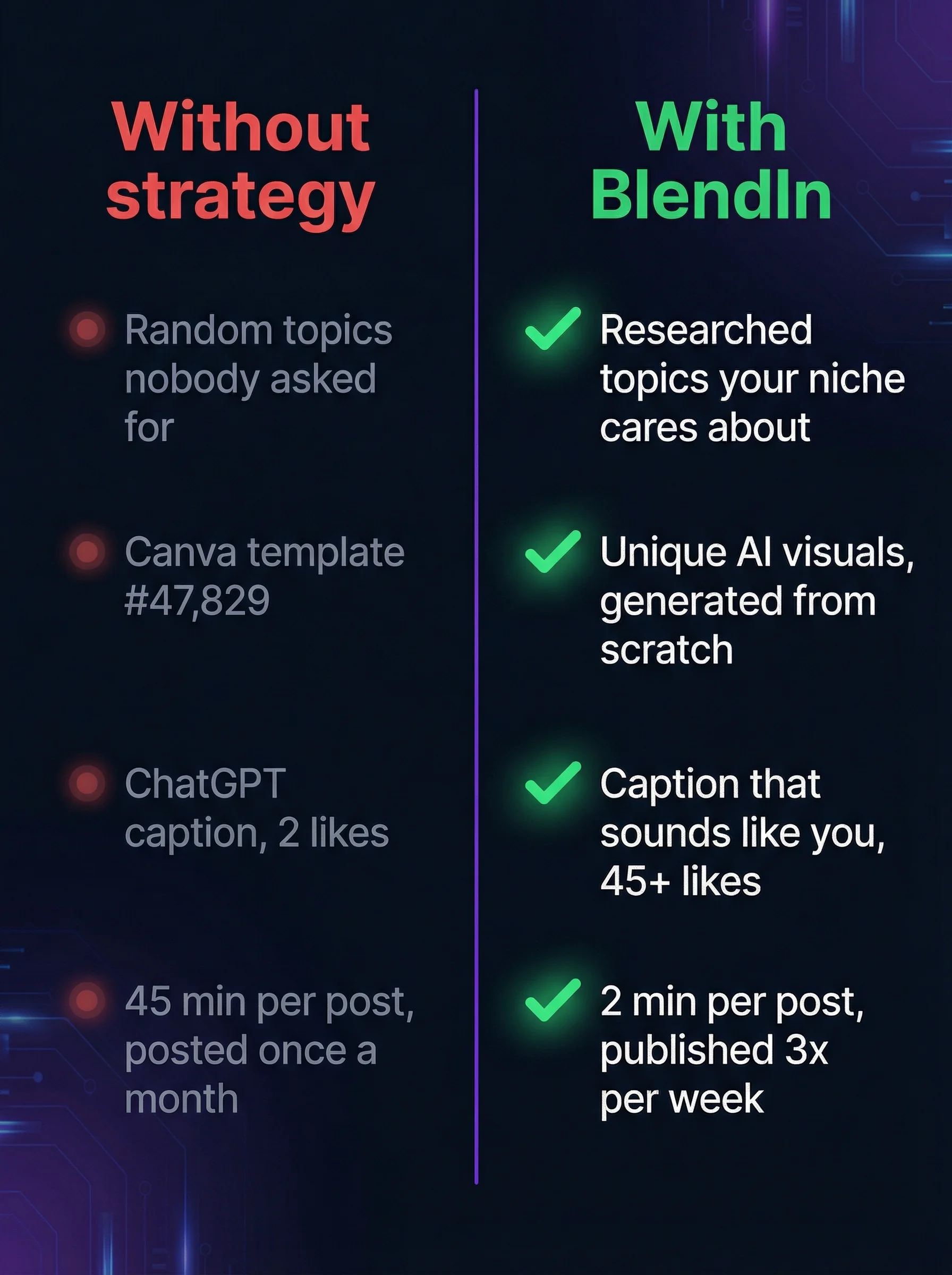 Comparison format