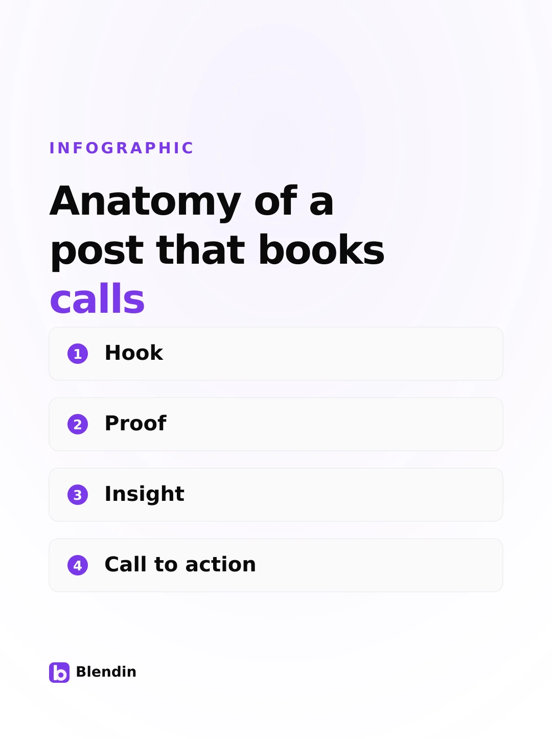 Infographic format